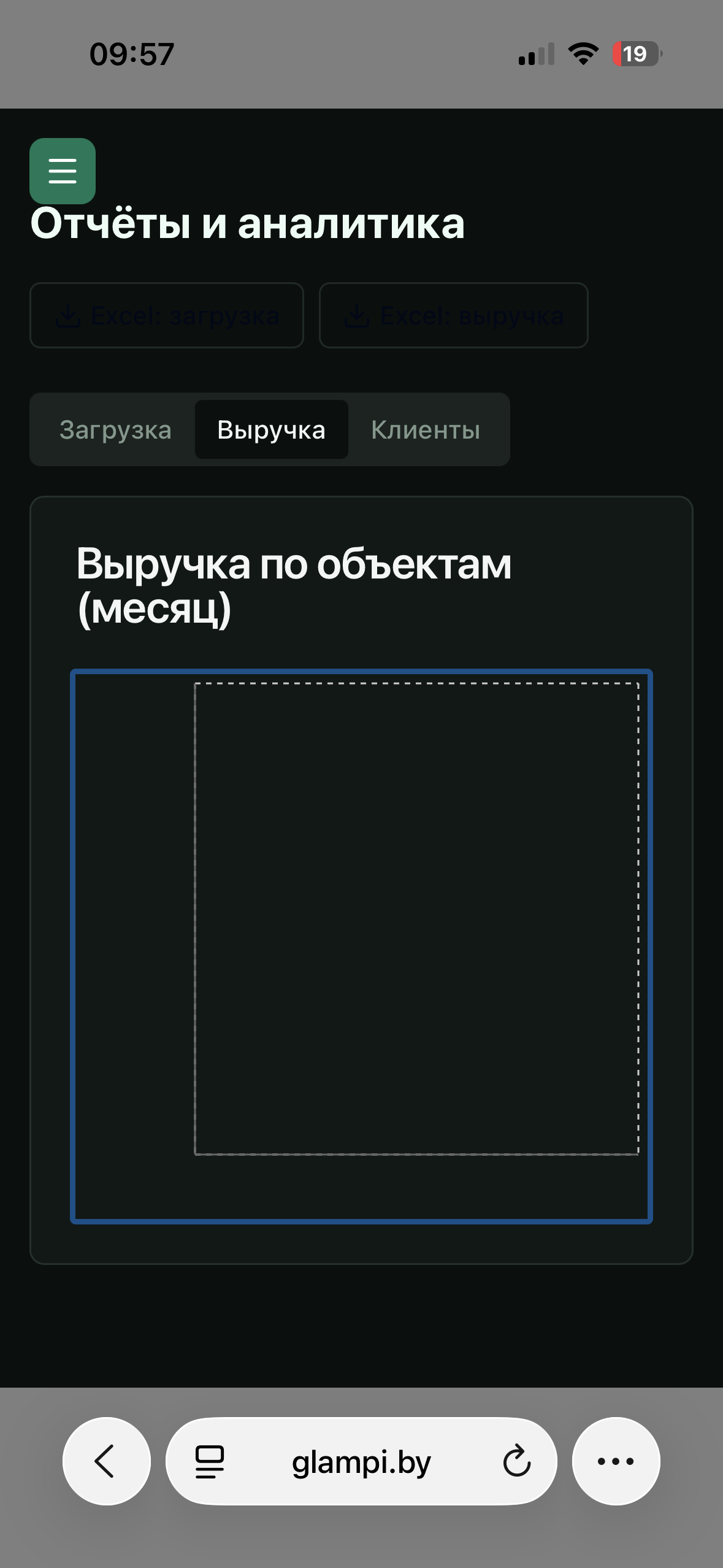 ydu